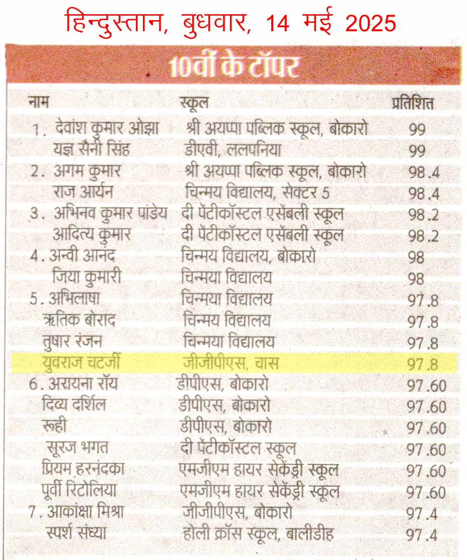 Clipping published in the Hindustan newspaper on 14-05-2025 about the toppers of Class 10 Board Exam. from Bokaro.