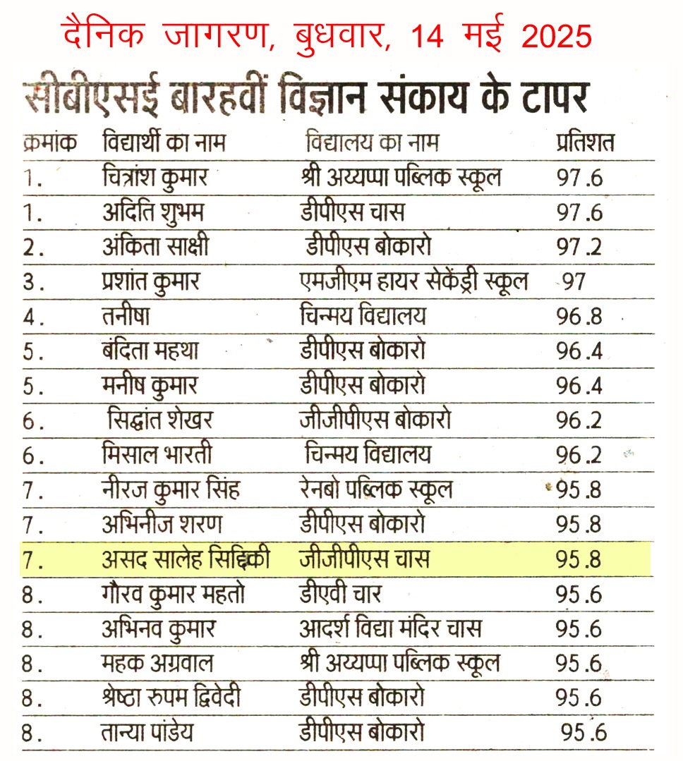14-05-2025-Class 12 SCIENCE-CBSE CLASS 12 SCIENCE TOPPERS-Hindustan