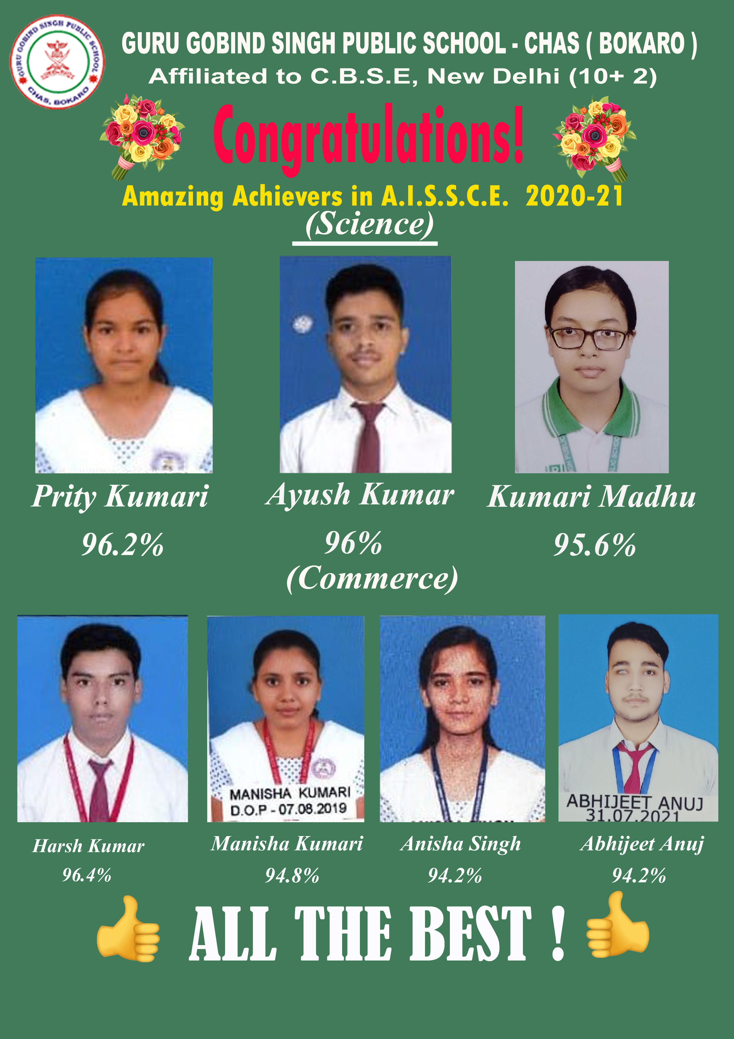 Felicitation of Class X And XII Toppers